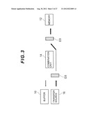 STORAGE APPARATUS AND DATA PROCESSING METHOD OF THE SAME diagram and image