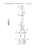 STORAGE APPARATUS AND DATA PROCESSING METHOD OF THE SAME diagram and image