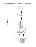 STORAGE APPARATUS AND DATA PROCESSING METHOD OF THE SAME diagram and image