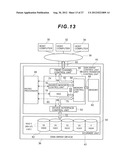 STORAGE APPARATUS AND DATA PROCESSING METHOD OF THE SAME diagram and image