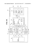 STORAGE APPARATUS AND DATA PROCESSING METHOD OF THE SAME diagram and image