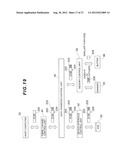 STORAGE APPARATUS AND DATA PROCESSING METHOD OF THE SAME diagram and image