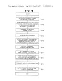 STORAGE APPARATUS AND DATA PROCESSING METHOD OF THE SAME diagram and image