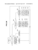 STORAGE APPARATUS AND DATA PROCESSING METHOD OF THE SAME diagram and image