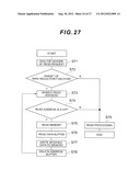 STORAGE APPARATUS AND DATA PROCESSING METHOD OF THE SAME diagram and image