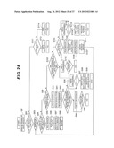 STORAGE APPARATUS AND DATA PROCESSING METHOD OF THE SAME diagram and image