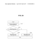 STORAGE APPARATUS AND DATA PROCESSING METHOD OF THE SAME diagram and image