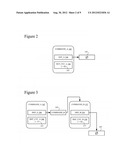 Synchronizing Commands and Dependencies in an Asynchronous Command Queue diagram and image