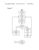 Synchronizing Commands and Dependencies in an Asynchronous Command Queue diagram and image