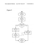 Synchronizing Commands and Dependencies in an Asynchronous Command Queue diagram and image