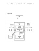 Synchronizing Commands and Dependencies in an Asynchronous Command Queue diagram and image