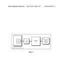 RUNNING MULTIPLY-ACCUMULATE INSTRUCTIONS FOR PROCESSING VECTORS diagram and image