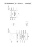 Memory Initialization method and Serial Peripheral Interface Using the     Same diagram and image