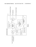 SECURE DATA PARSER METHOD AND SYSTEM diagram and image