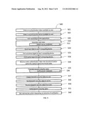 METHOD AND APPARATUS FOR ENCODING AND DECODING DATA TRANSMITTED TO AN     AUTHENTICATION TOKEN diagram and image