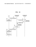 AUTHENTICATION SYSTEM diagram and image