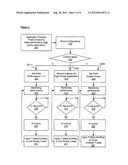 Methods And Apparatuses For Controlling Thread Contention diagram and image