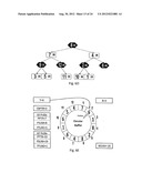 METHOD, SYSTEM AND COMPUTER PROGRAM PRODUCT FOR MEASURING A COMMUNICATION     FROM A FIRST DEVICE TO A SECOND DEVICE diagram and image