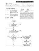 DISTRIBUTED JOB SCHEDULING IN A MULTI-NODAL ENVIRONMENT diagram and image