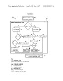 SYSTEMS AND METHODS FOR COMPETITIVE STIMULUS-RESPONSE TEST SCORING diagram and image