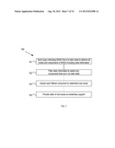 SYSTEM AND METHOD FOR DETERMINATION OF THE ROOT CAUSE OF AN OVERALL     FAILURE OF A BUSINESS APPLICATION SERVICE diagram and image