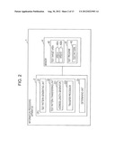 TESTING METHOD, NON-TRANSITORY, COMPUTER READABLE STORAGE MEDIUM AND     TESTING APPARATUS diagram and image