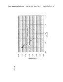 SATELLITE COMMUNICATION SYSTEM UTILIZING LOW DENSITY PARITY CHECK CODES diagram and image