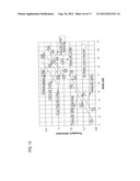 SATELLITE COMMUNICATION SYSTEM UTILIZING LOW DENSITY PARITY CHECK CODES diagram and image