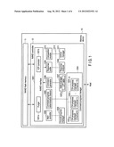 MEMORY DEVICE HAVING MULTIPLE CHANNELS AND METHOD FOR ACCESSING MEMORY IN     THE SAME diagram and image