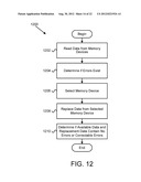 APPARATUS, SYSTEM, AND METHOD FOR DETECTING AND REPLACING FAILED DATA     STORAGE diagram and image