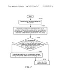 DATA RECOVERY METHOD AND ASSOCIATED DEVICE diagram and image