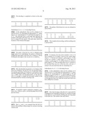 Nested Multiple Erasure Correcting Codes for Storage Arrays diagram and image