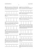 Nested Multiple Erasure Correcting Codes for Storage Arrays diagram and image