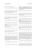 Nested Multiple Erasure Correcting Codes for Storage Arrays diagram and image