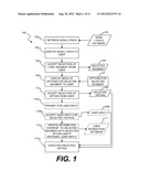 Song Lyric Processing With User Interaction diagram and image