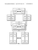 PUBLISHING AND UPDATING OF MULTIDIMENSIONAL MODELS USING ORCHESTRATION     TOOLS FOR SOFTWARE OFFERINGS diagram and image