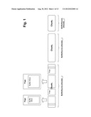 OFF-HEAP DIRECT-MEMORY DATA STORES, METHODS OF CREATING AND/OR MANAGING     OFF-HEAP DIRECT-MEMORY DATA STORES, AND/OR SYSTEMS INCLUDING OFF-HEAP     DIRECT-MEMORY DATA STORE diagram and image