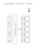 OFF-HEAP DIRECT-MEMORY DATA STORES, METHODS OF CREATING AND/OR MANAGING     OFF-HEAP DIRECT-MEMORY DATA STORES, AND/OR SYSTEMS INCLUDING OFF-HEAP     DIRECT-MEMORY DATA STORE diagram and image