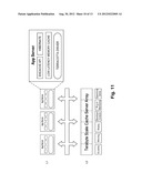 OFF-HEAP DIRECT-MEMORY DATA STORES, METHODS OF CREATING AND/OR MANAGING     OFF-HEAP DIRECT-MEMORY DATA STORES, AND/OR SYSTEMS INCLUDING OFF-HEAP     DIRECT-MEMORY DATA STORE diagram and image