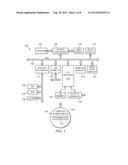 Resource Data Management diagram and image