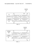 Resource Data Management diagram and image