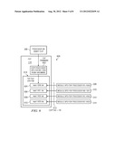 Resource Data Management diagram and image