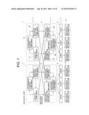 RESOURCE MANAGEMENT SYSTEM, RESOURCE INFORMATION PROVIDING METHOD AND     PROGRAM diagram and image