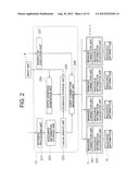 RESOURCE MANAGEMENT SYSTEM, RESOURCE INFORMATION PROVIDING METHOD AND     PROGRAM diagram and image