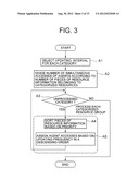 RESOURCE MANAGEMENT SYSTEM, RESOURCE INFORMATION PROVIDING METHOD AND     PROGRAM diagram and image