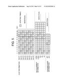 RESOURCE MANAGEMENT SYSTEM, RESOURCE INFORMATION PROVIDING METHOD AND     PROGRAM diagram and image