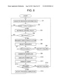 RESOURCE MANAGEMENT SYSTEM, RESOURCE INFORMATION PROVIDING METHOD AND     PROGRAM diagram and image