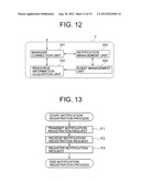 RESOURCE MANAGEMENT SYSTEM, RESOURCE INFORMATION PROVIDING METHOD AND     PROGRAM diagram and image