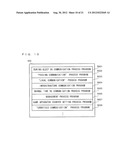 INFORMATION PROCESSING APPARATUS, COMPUTER-READABLE STORAGE MEDIUM HAVING     INFORMATION PROCESSING PROGRAM STORED THEREIN, INFORMATION PROCESSING     METHOD, AND INFORMATION PROCESSING SYSTEM diagram and image