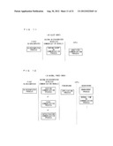 INFORMATION PROCESSING APPARATUS, COMPUTER-READABLE STORAGE MEDIUM HAVING     INFORMATION PROCESSING PROGRAM STORED THEREIN, INFORMATION PROCESSING     METHOD, AND INFORMATION PROCESSING SYSTEM diagram and image